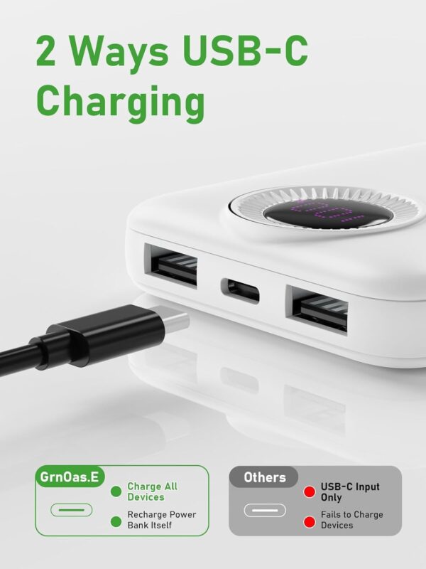 Portable Charger,10000 mAh Power Bank with USB-C(Input &Output),2.4A - Image 2