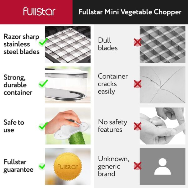 Fullstar Vegetable Chopper, Cheese Slicer, Food Chopper, Veggie - Image 5