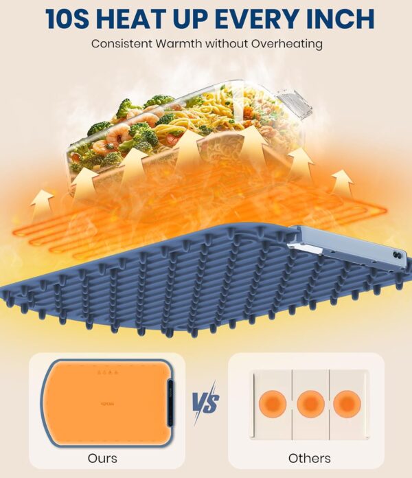 Food Warming Mat for Buffet, VEPOKA Food Warming Mats for Countertop, Silicone Heating Mat with 7 Temperature Levels& Auto Shut-Off, Food Warmers for Parties, Gatherings, Everyday Use - Image 3