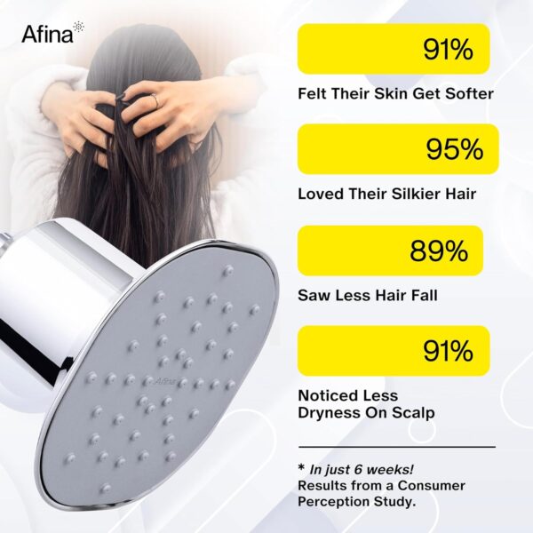 Afina Filtered Shower Head | High Pressure Shower - Reduces Dry Itchy Skin, Dandruff, Eczema, & Dramatically Improves Condition of your Skin, Hair & Nails (Nickel) - Image 2