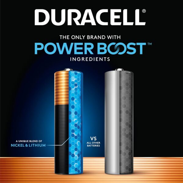 Duracell Coppertop AAA Batteries with Power Boost Ingredients, 20 Count Pack Triple A Battery with Long-lasting Power, Alkaline AAA Battery for Household and Office Devices - Image 2